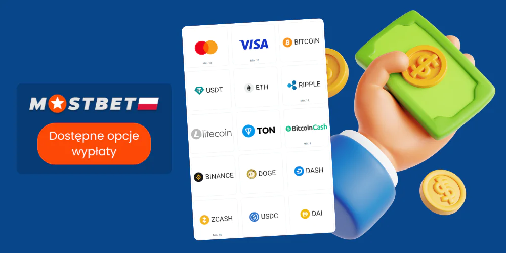 Wszystkie dostępne opcje wypłaty środków